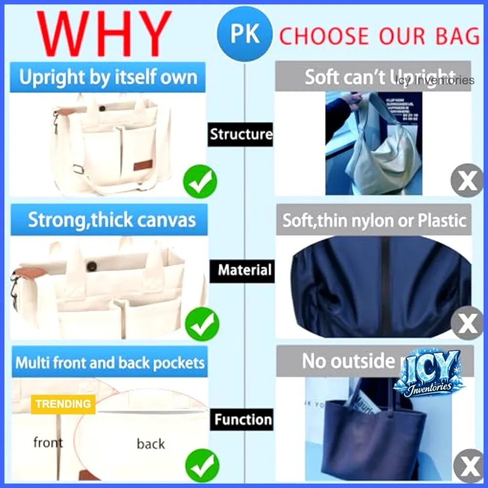 Canvas Tote Bag with Laptop Compartment and Adjustable Strap